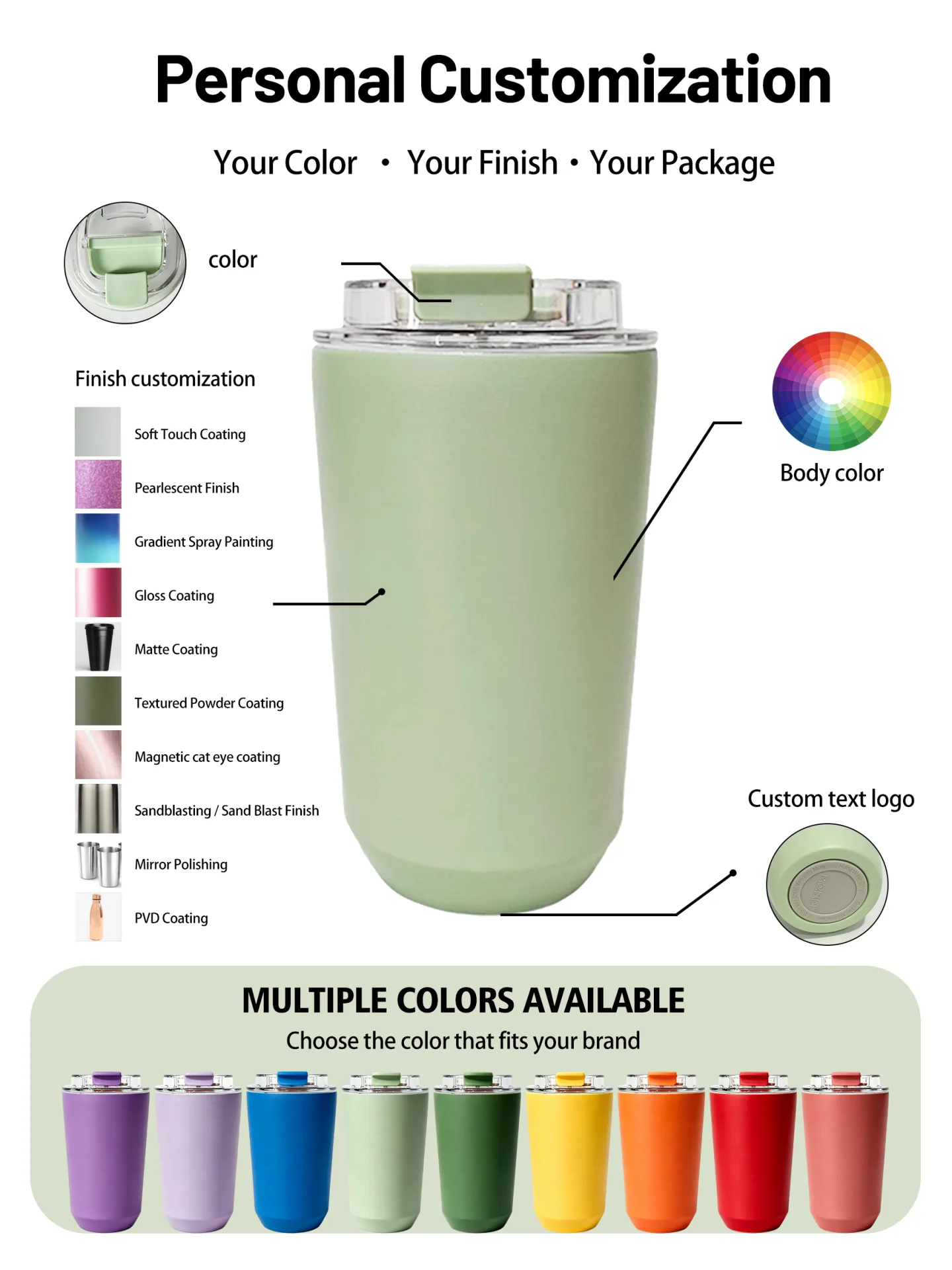 Extensive Customization