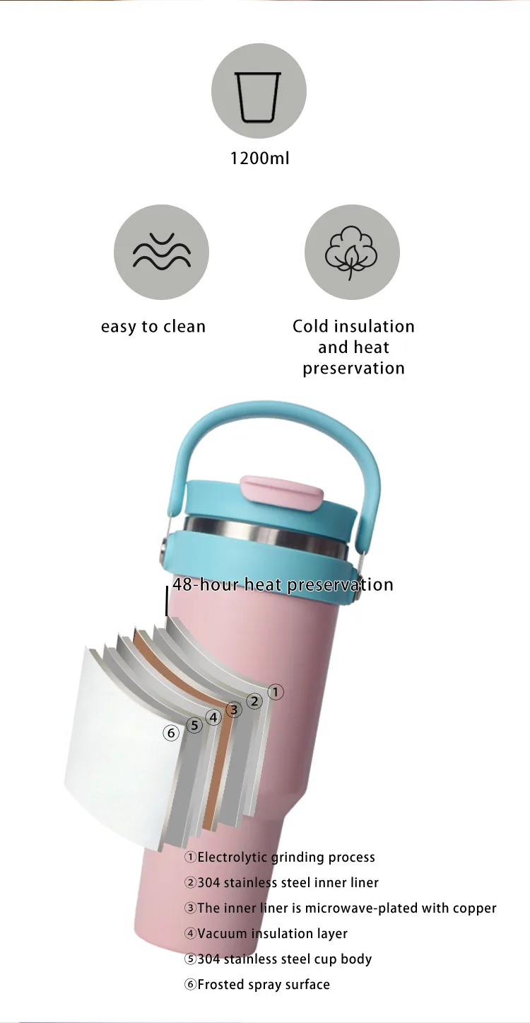 DT4019-40oz leakproof vacuum tumbler with top handle