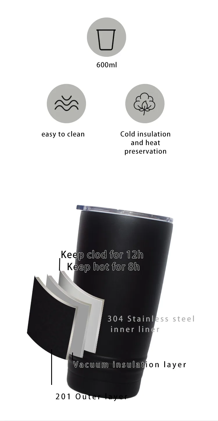 DT2011-1-20oz double wallss vacuum car mug